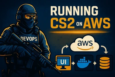 AWS CDK Counter-Strike 2 Server featured image